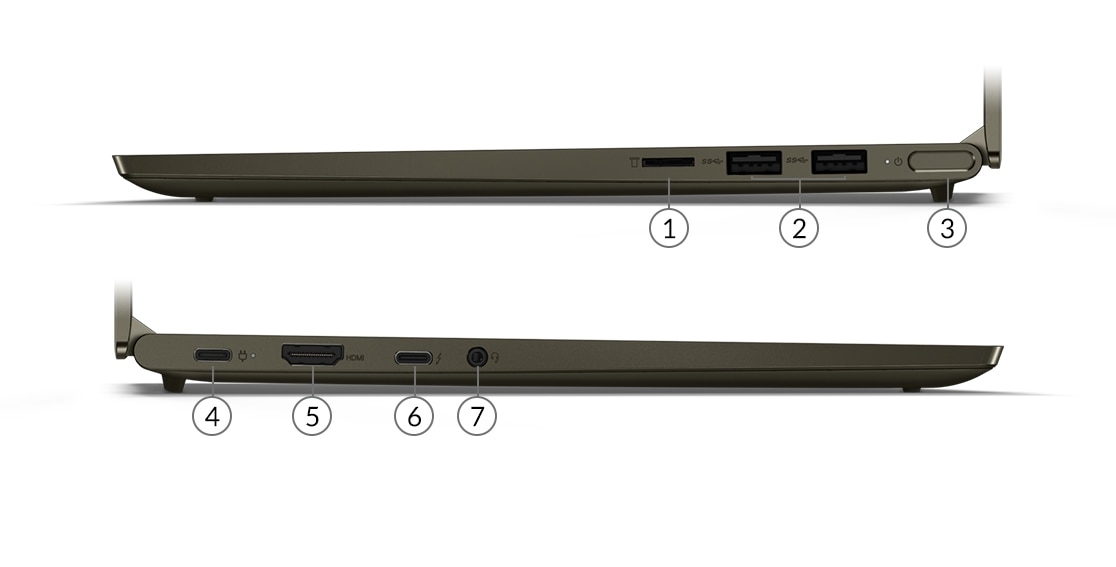 Lenovo Yoga Slim 7 (35,56 cm [14 