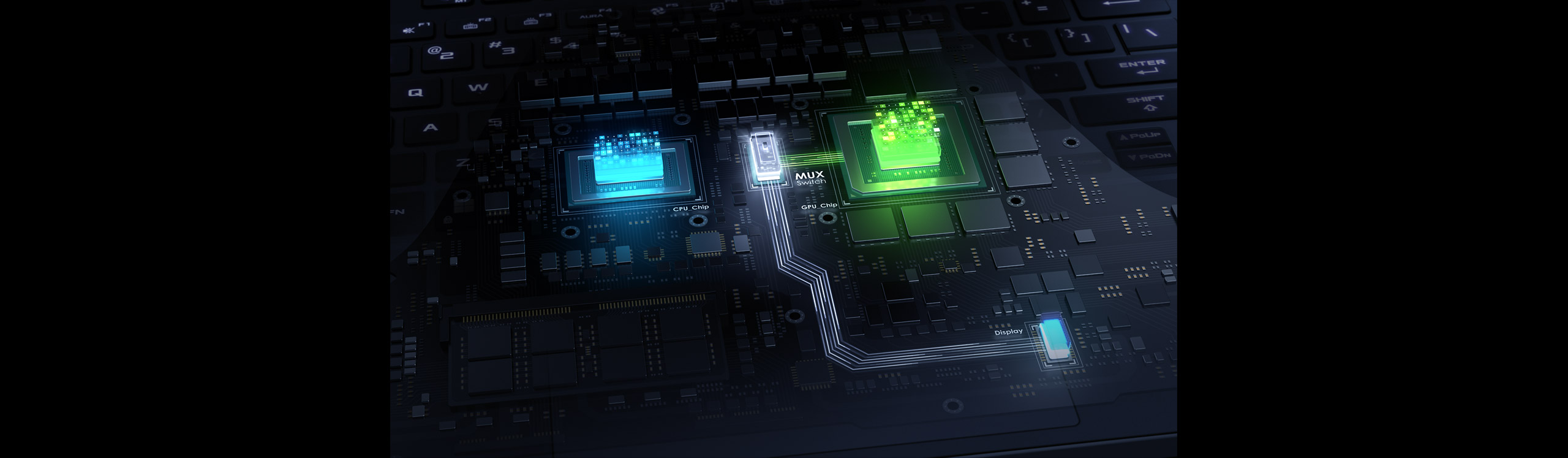 ASUS TUF DASH F15-PERFORMANCES