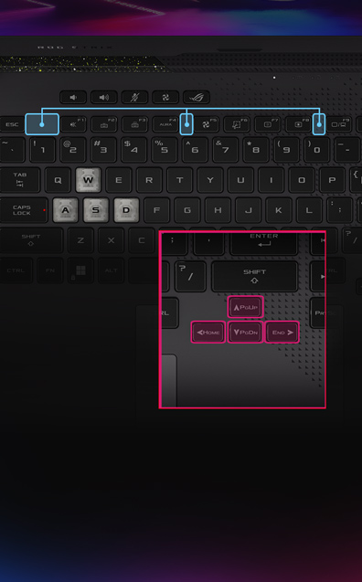 Disposition du clavier