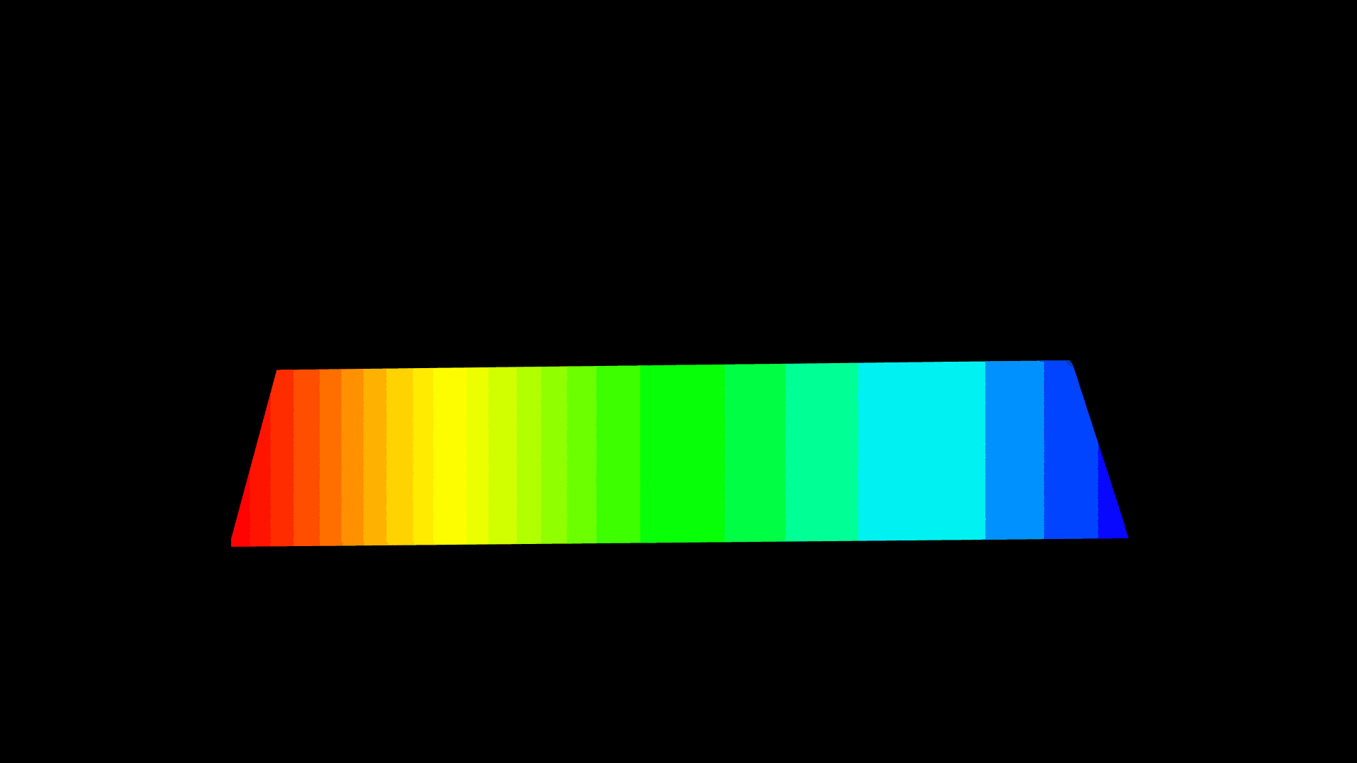 GE_FPS